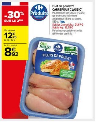 filets de poulet Carrefour