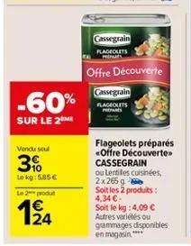 lentilles cassegrain