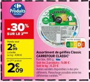 promos carrefour