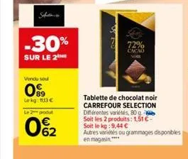 safetten  -30%  sur le 2  vendu soul  099  lekg: 1113€  le 2 produt  0%2  70  72% cacao  noir  tablette de chocolat noir carrefour selection différentes variétés, 80 g soit les 2 produits: 1,51€-soit 