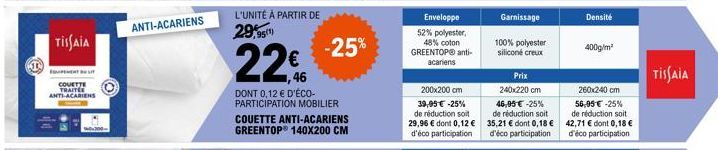 TISSAIA  COUETTE TRAITEE ANTI-ACARIENS  ANTI-ACARIENS  L'UNITÉ À PARTIR DE 29,95¹  22€  -25%  ,46  DONT 0,12 € D'ÉCO-PARTICIPATION MOBILIER COUETTE ANTI-ACARIENS GREENTOP® 140X200 CM  Enveloppe 52% po