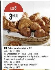 pains au chocolat 