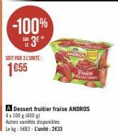 fruitier Andros