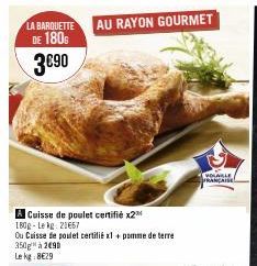 cuisse de poulet 