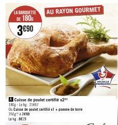 cuisse de poulet 