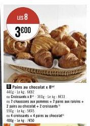 pains au chocolat 