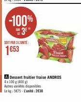 fruitier Andros