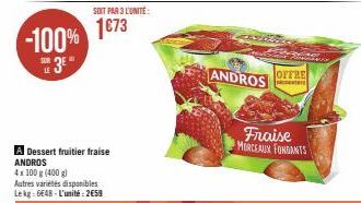 fruitier Andros