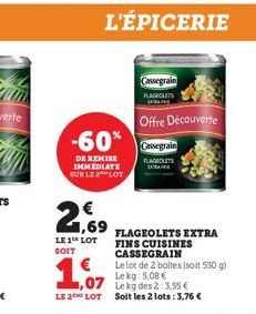 soldes Cassegrain