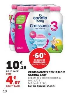 10  crois  sans  dha  6xil  10,19  le 1 pack soit  1,07  le 2 pack  candia baby croissance  dès 10 mois  fer  -60%  de remise immediate sur le 2pack  croissance 3 des 10 mois candia baby  le pack de 6