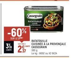 ratatouille Cassegrain