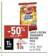 chips vico