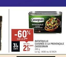 ratatouille Cassegrain