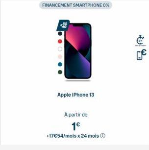 FINANCEMENT SMARTPHONE 0%  Apple iPhone 13  A partir de 1€  +17€54/mois x 24 mois 