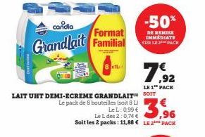 candia  Format  Grandlait Familial  LAIT UHT DEMI-ECREME GRANDLAIT SOIT Le pack de 8 bouteilles (soit 8 L)  LeL: 0,99 €  -50%  DE REMISE IMMEDIATE SUR LE 2 PACK  let 3.96  Le  Soit les 2 packs: 11,88€