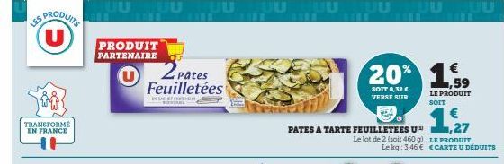 pâtes 