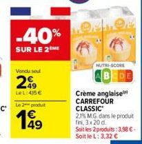 crème Carrefour