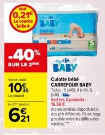 promos Carrefour