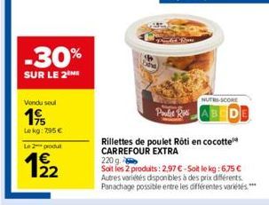 promos Carrefour