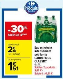 eau Carrefour