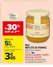 miel Reflets de France