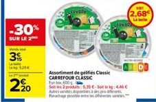 promos Carrefour