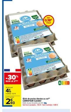 W  4  OUL  BONI CAME  20  -30%  SUR LE 2  021  293  QUES FRAIS AU SOL  QUI BON!  36 Classi  an  20 CEUES FRAIS  DA SOL  son  0,18  Foeut  Cuts de poules élevées au sof CARREFOUR CLASSIC  Din du jour d