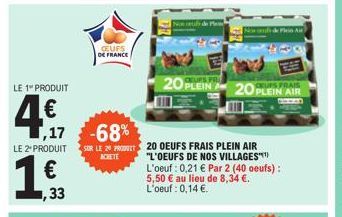 LE 1" PRODUIT  LE 2 PRODUIT  ,33  ,17 -68%  CEUFS DE FRANCE  SUR LE 2 P 20 OEUFS FRAIS PLEIN AIR  ACHETE  20 PLEN PLEIN 20 PLET  "L'OEUFS DE NOS VILLAGES  L'oeuf: 0,21 € Par 2 (40 oeufs): 5,50 € au li