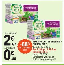 LE 1 PRODUIT  2€  ΟΝ  Jardin BIO  Stic  0€  ,85  INFUSION  Ventre plat  Jardin BIO  atle  1,67 -68% JARDIN BIO"  LE 2PRODUITSL 2 PT 30 g. Le kg: 89 €.  ACHETE  INFUSION OU THE VERT BIO  Ventre plat  P