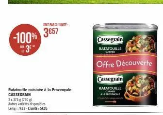 ratatouille cassegrain