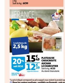 Le plateau de  2,5 kg  20% 15%  soit 3410 1239  SUR VOTRE COMPTE  PLATEAU DE CHOUCROUTE AUCHAN  LE CHARCUTIER  39 Soit le kg:6€20 cagnotte die Au stand charcuterie 