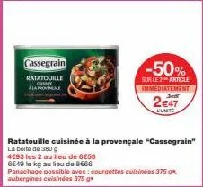 ratatouille cassegrain