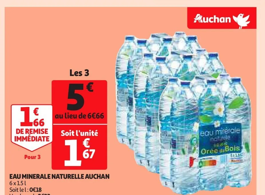  eau minerale naturelle auchan