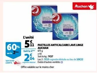 sur votre  compte wan  60% 5  sur le  l'unité  soit le 2 675 g x 45  tablettes  auchan  pastilles anticalcaire lave linge auchan  204  soit le kg:7€57  04 les 2:7€15 cognotte déduite au lieu de 10€22 