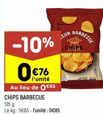 chips