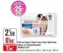 2,59 0,65  SYN COPPFO  -25%  PERFECT FIT  1,94 PERFECT FIT  Filet en Sauce Total 5 pour Chat Stérilisés Indoor 1+ Poulet/Saumon  Le pack 4 pochons x 85 g - Soit le kg: 7,61 € 