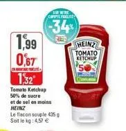 1,99  0,67  பாபர்.  1,32  tomato ketchup 50% de sucre et de sel en moins heinz  le flacon souple 435 g soit le kg: 4,57 €  sir wire coppte fralite  -34%  heinz  τοματο  ketchup 