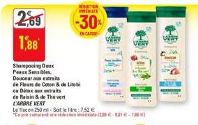 2,69 1,88  Shampooing Doux Peaux Sensibles.  Douceur aux extraits  de Fleurs de Coton & de Litchi  ou Détox aux extraits  de Raisin & de Thé vert  L'ARBRE VERT  Le flacon 250 ml - Soit le litre: 7,52 