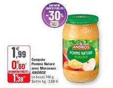 compote Andros