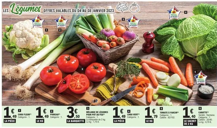 les  légumes  1€  la pièce  d  chou fleur 49 categorie: 1.  fruits  legumes de france  offres valables du 04 au 08 janvier 2023  16 a  €  le kg  fruite secunes de france  poireau 49 catégorie: 1.  ,50