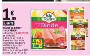 1€  1,99  l'unité  délice de dinde  "isla délice"  4 tranches + 2 offertes  (6 tranches).  240 g. le kg: 8,29 € egalement disponible aux mêmes conditions en delice de poulet doré au four ou  délice de