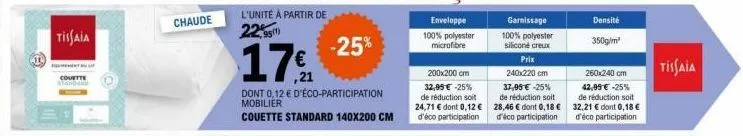 tissaia  chaude  -25%  ,21  dont 0.12 € d'éco-participation mobilier  couette standard 140x200 cm  enveloppe  100% polyester microfibre  200x200 cm  32,95 € -25% de réduction soit 24,71 € dont 0,12 € 