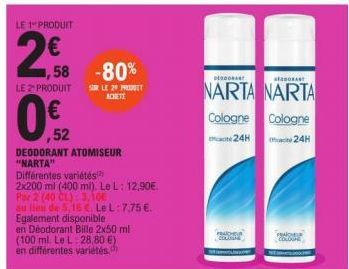 cologne Narta