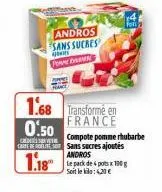 compote andros