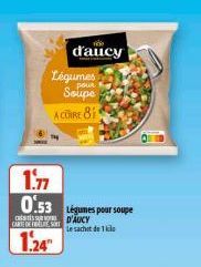 d'aucy Légumes  pour  Soupe  A COIRE 81  1.77 0.53 Legumes pour soupe  CARTE DE FLEST  D'AUCY Le sachet de kle  1.24 