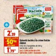 crème fraîche Findus