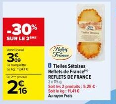 -30%  SUR LE 2 ME  Vendu seul  309  La barquette Lekg: 1343 €  Le 2 produt  216  Refers France  Tielles Sétoises Reflets de France REFLETS DE FRANCE 2x115g Soit les 2 produits: 5,25 €-Soit le kg: 11,4