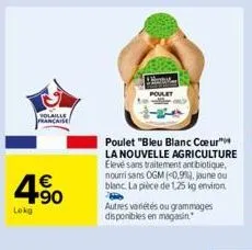 volaille la nouvelle agriculture