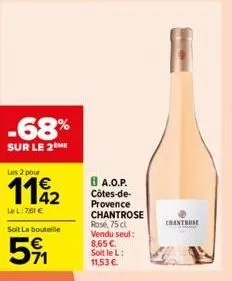 -68%  sur le 2 me  les 2 pour  112  lel: 761 €  soit la bouteille  5%  ba.o.p. côtes-de-provence chantrose rose 75 cl vendu seul: 8,65 €. soit le l: 11,53 €.  1  chantrose 