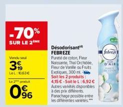 fruits exotiques Febreze